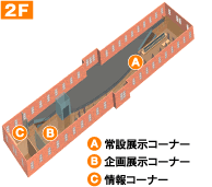 �{�� 2F